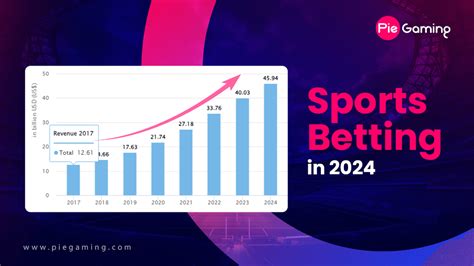 UnderstandingSports Betting Trends – Sports Insights.
